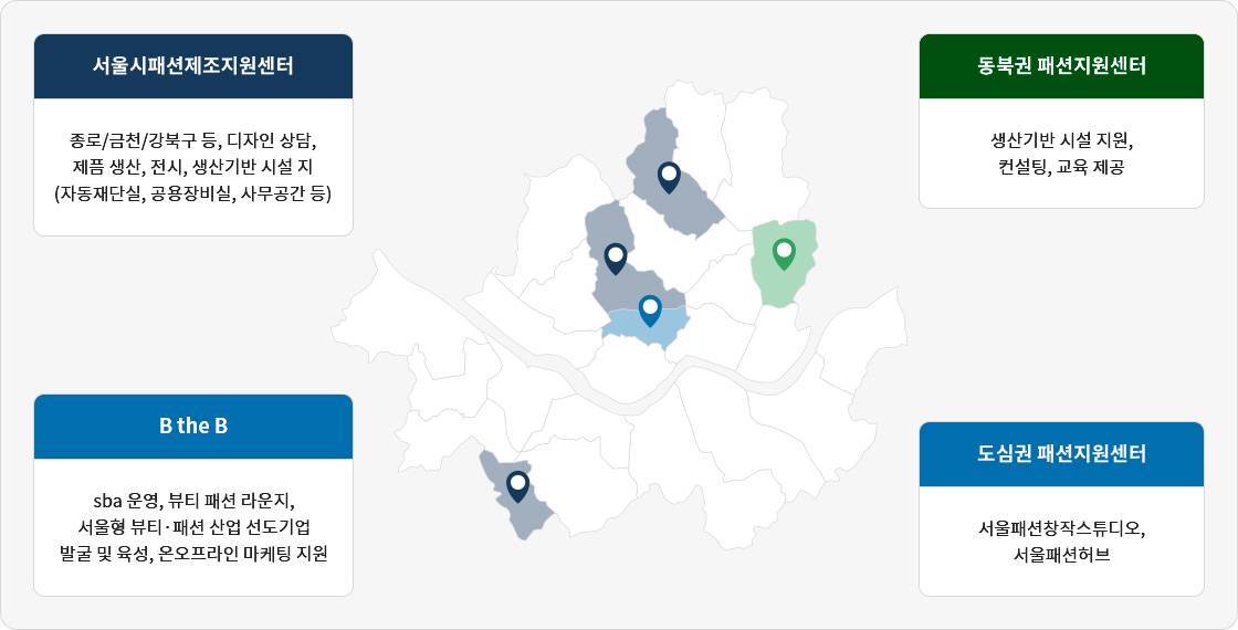 하단에 내용 참고 바랍니다.