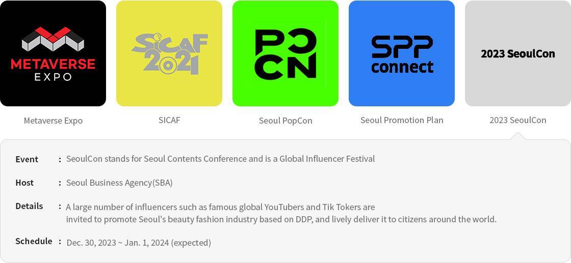 please see details below