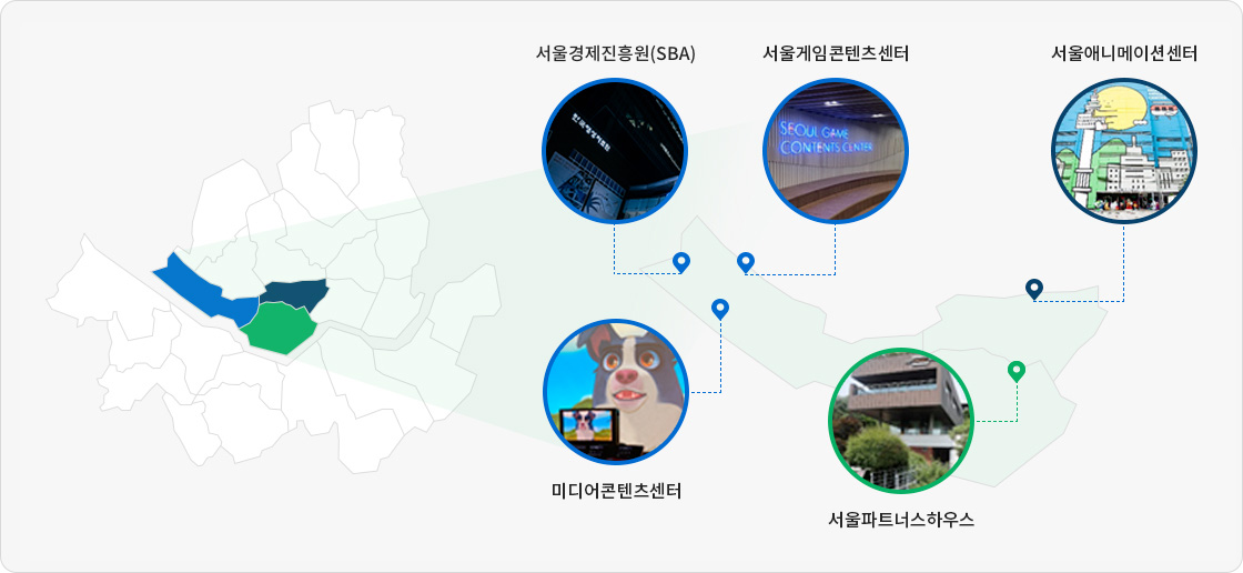 서울산업진흥원(SBA), 서울게임콘텐츠센터, 서울애니메이션센터, 미디어콘텐츠센터, 서울파트너스하우스