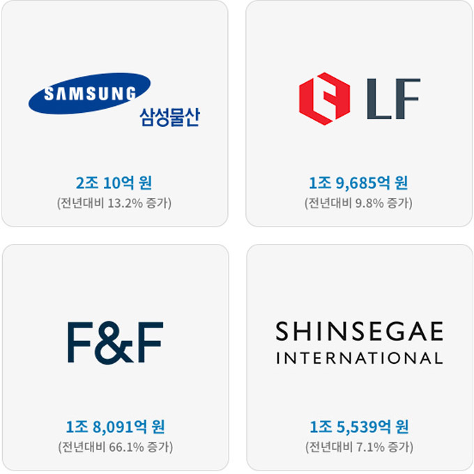 하단에 내용 참고 바랍니다.