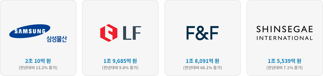 하단에 내용 참고 바랍니다.