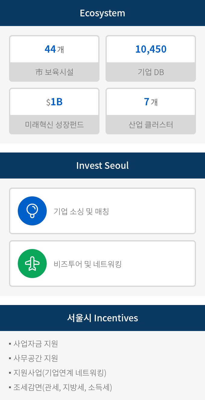 하단에 내용 참고 바랍니다.